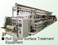 Roll to Roll Surface Treat　ment Equipment