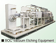 BOC Vacuum Etching Equipment