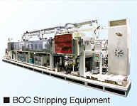 BOC Stripping Equipment