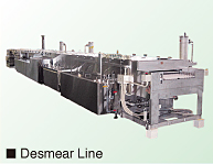 Desmear Line