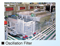 Oscillation Filter